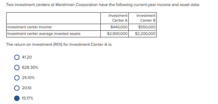 Solved Two Investment Centers At Marshman Corporation Have | Chegg.com