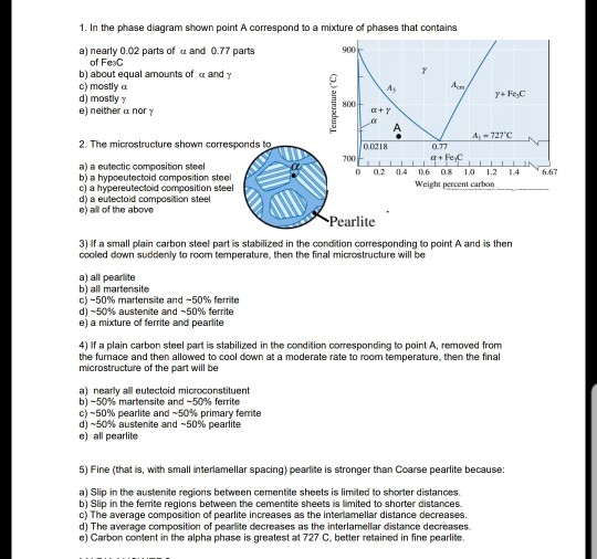 Solved 1. In the phase diagram shown point A correspond to a | Chegg.com