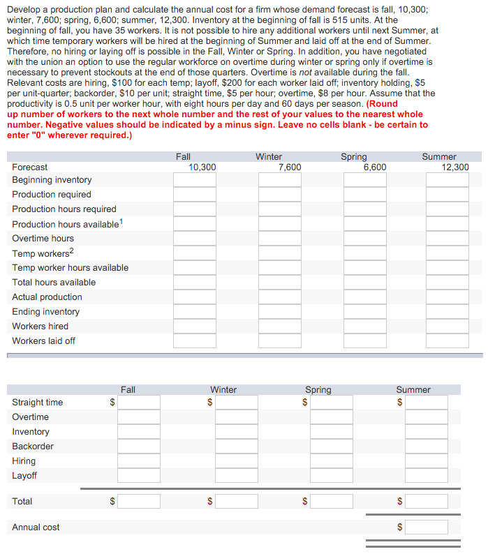 Solved Develop a production plan and calculate the annual | Chegg.com