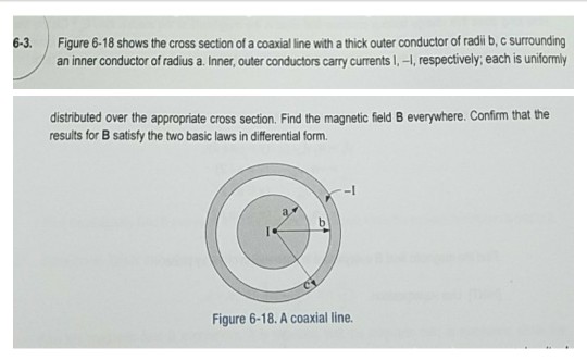 Solved Figure 6-18 shows the cross section of a coaxial line | Chegg.com