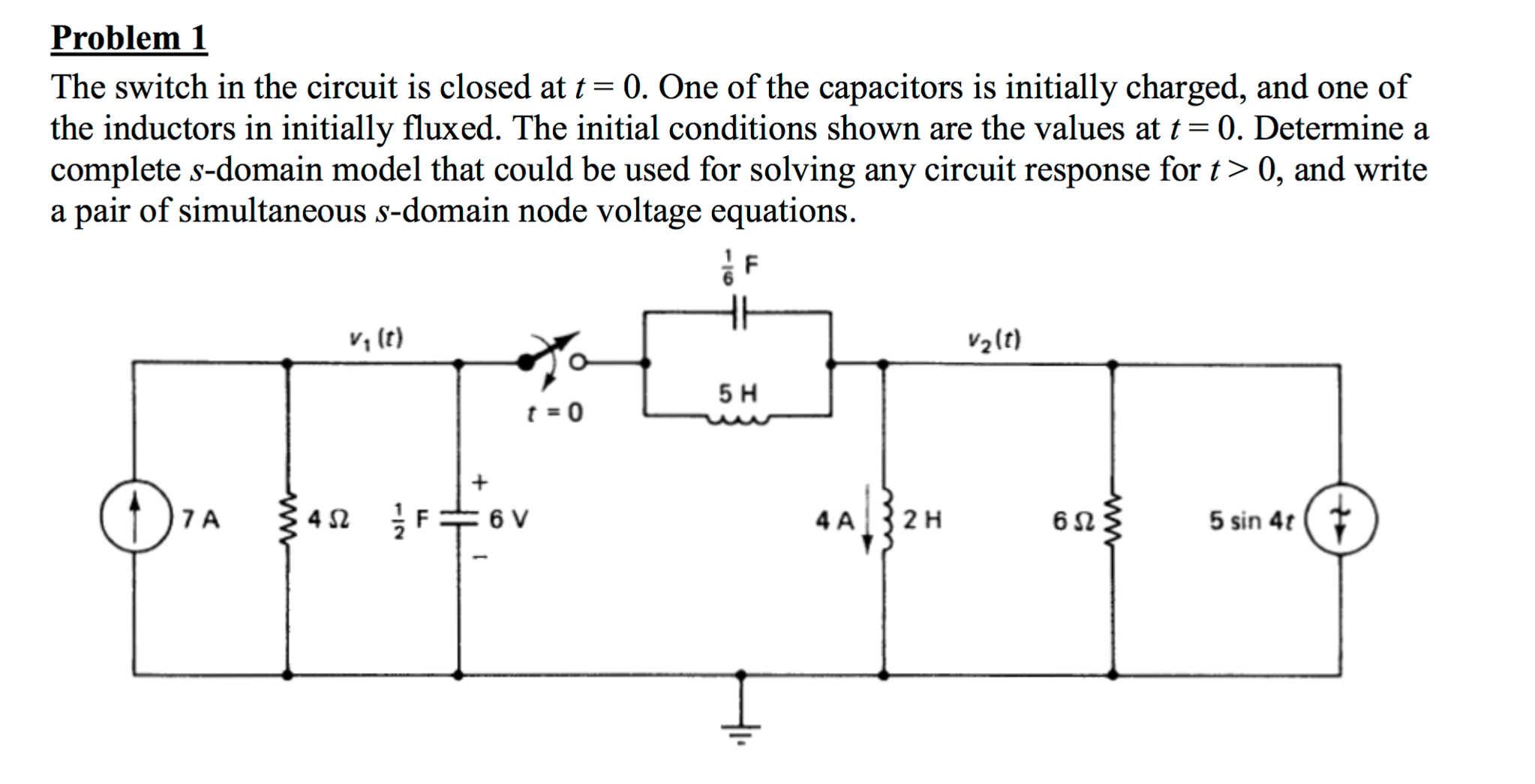 Solved The switch in the circuit is closed at t = 0. One of | Chegg.com