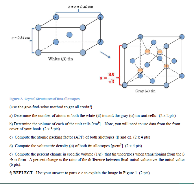 Solved a b = 0.40 nm c = 0.34 nm White (B) tin 8R V3 Gray