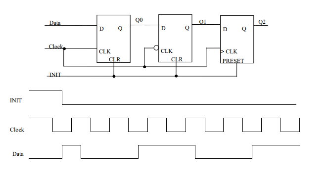 Solved For the sequential circuit that has a D-latch and | Chegg.com