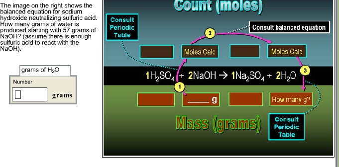 solved-stoichiometry-answers-only-first-part-is-how-many-chegg