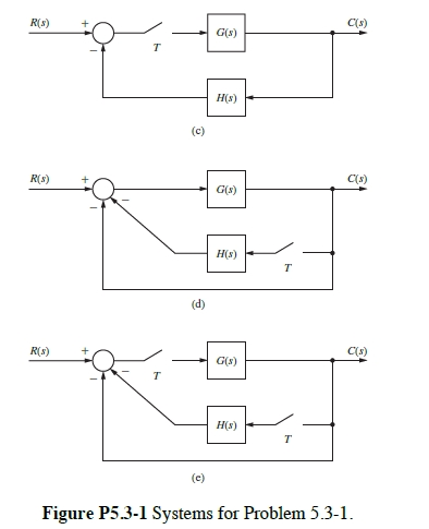Solved PLEASE SHOW THE DETAILED STEPS AND GIVE THROUGH | Chegg.com