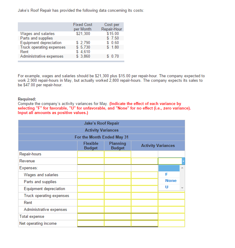 Solved Jake’s Roof Repair has provided the following data