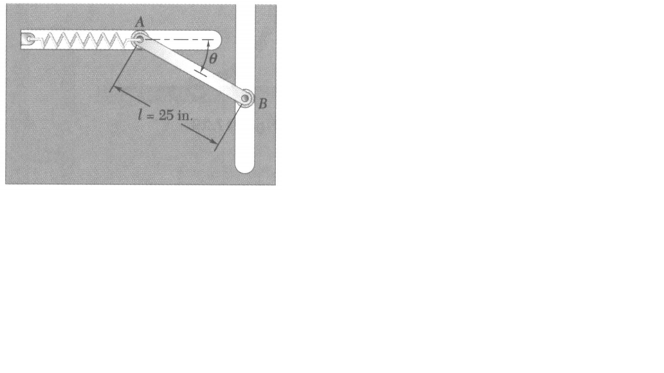 Solved The ends of a 9-lb rod AB are constrained to move | Chegg.com