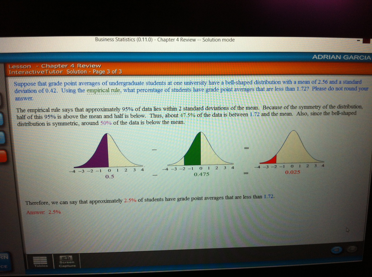 Solved Suppose that grade point averages of undergraduate