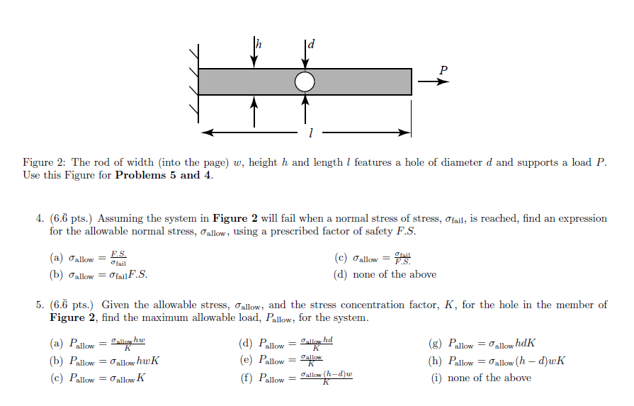 Solved Figure 2: The rod of width (into the page) w, height | Chegg.com