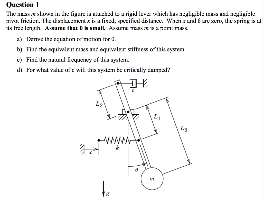 Solved Question 1 The mass m shown in the figure is attached | Chegg.com
