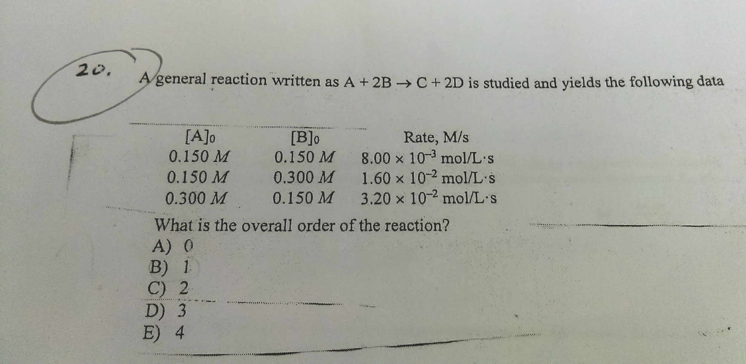 Solved A general reaction written as A + 2B rightarrow C + | Chegg.com
