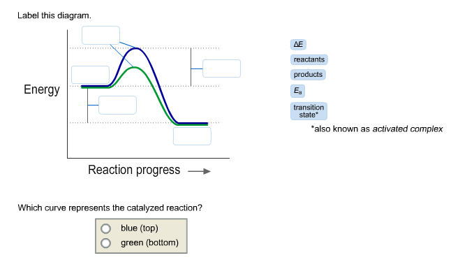 Solved Consider the following mechanism. Determine the rate | Chegg.com