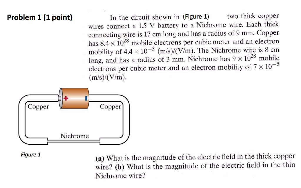 Solved In the circuit shown in (Figure 1) two thick copper