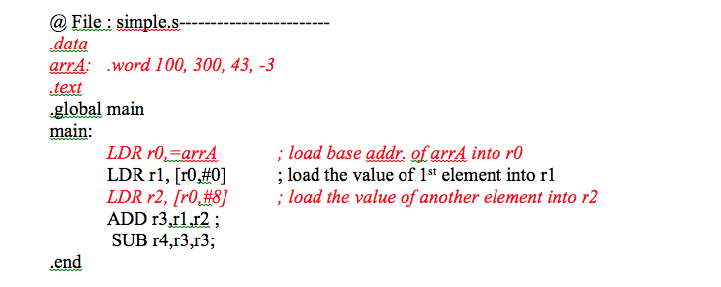 Solved This is a ARM program question and the orginal | Chegg.com