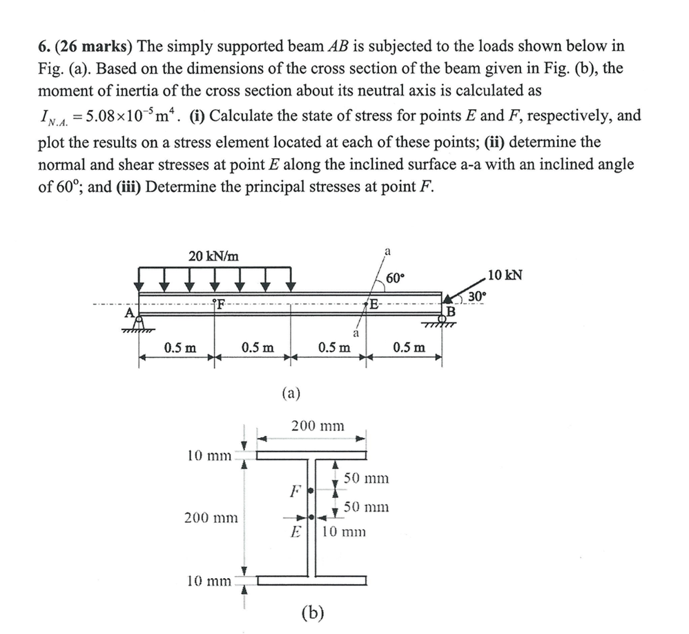 Solved 6. (26 Marks) The Simply Supported Beam AB Is | Chegg.com