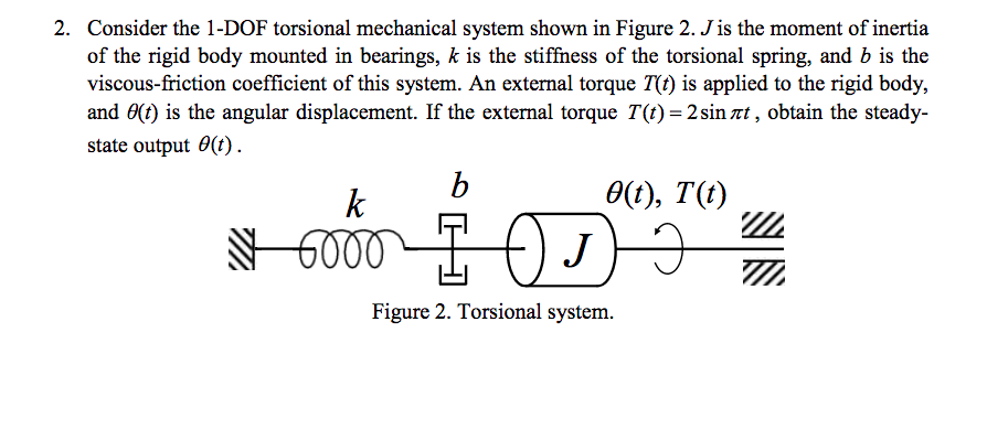 Solved 2. Consider the 1-DOF torsional mechanical system | Chegg.com