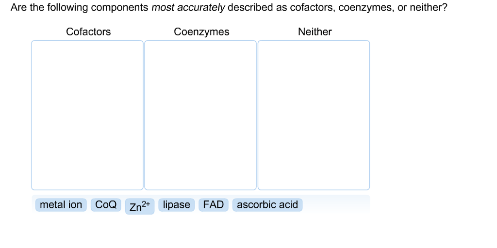 Solved Are the following components most accurately