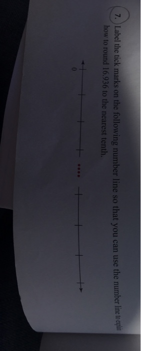 solved-label-the-tick-marks-on-the-following-number-line-so-chegg