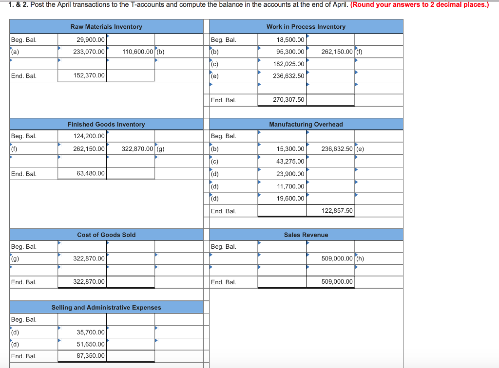 Solved 1. & 2. Post the April transactions to the T-accounts | Chegg.com