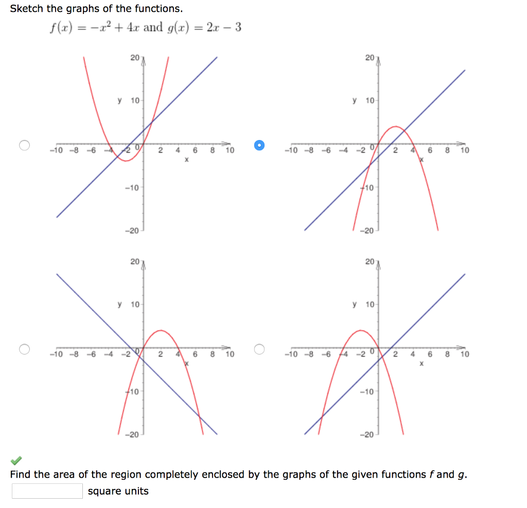 Solved Sketch the graphs of the functions. f(x) = -x^2 4 + | Chegg.com