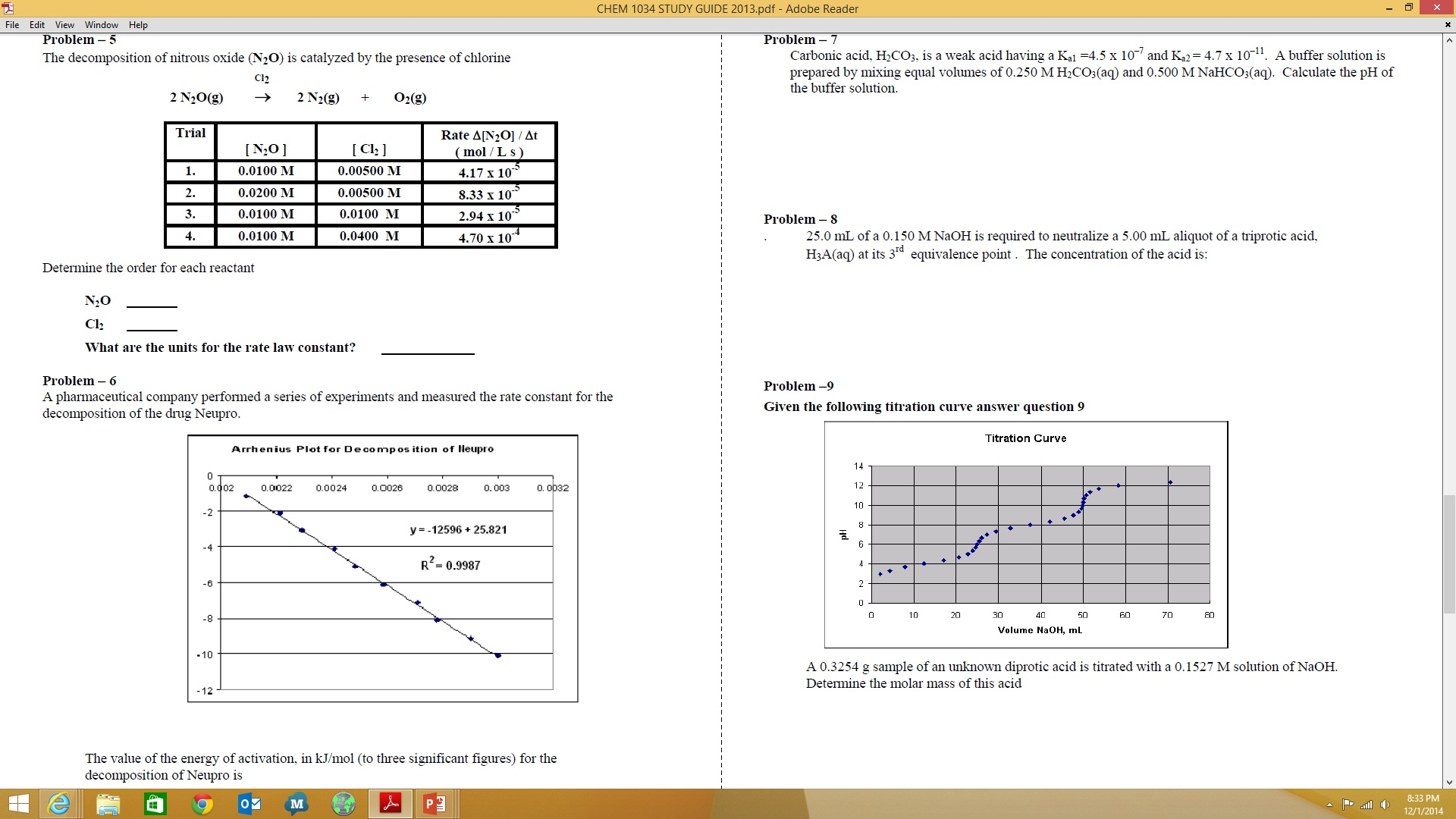 Solved The of nitrous oxide (N20) is catalyzed