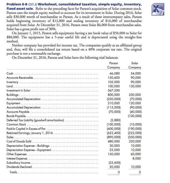 problem-6-8-lo-3-worksheet-consolidated-taxation-chegg