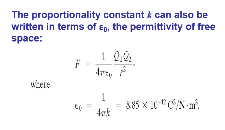 solved-in-coulomb-s-law-where-does-the-proportionality-chegg