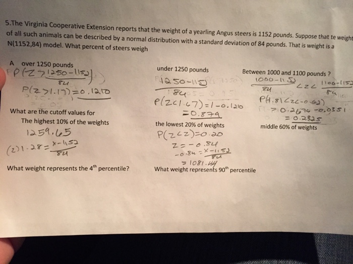 solved-between-1000-and-1100-pounds-the-virginia-chegg