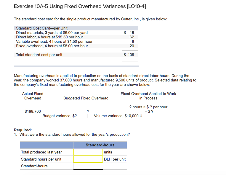 Solved The standard cost card for the single product