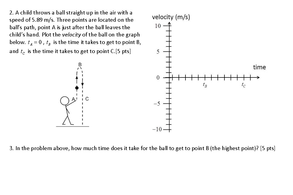 Solved A child throws a ball straight up in the air with a