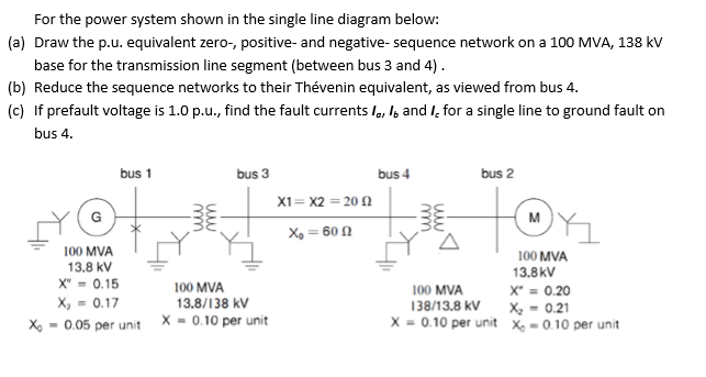 draw symmetrical sequence diagram online power system draw symmetrical sequence diagram online power system