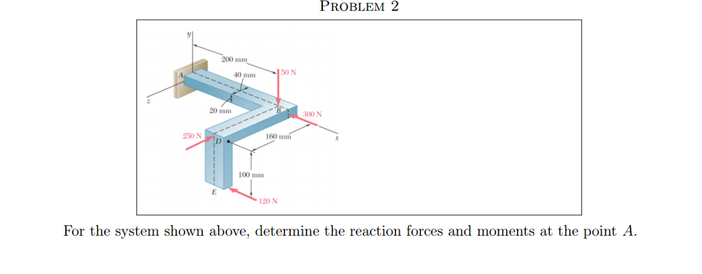 Solved For the system shown above, determine the reaction | Chegg.com