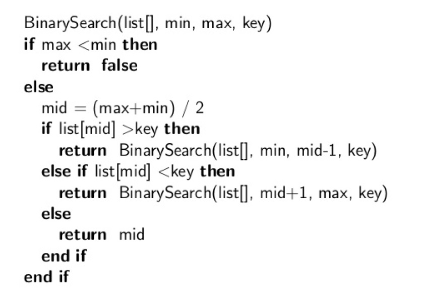 Solved BinarySearch (list[], min, max, key) if max key then | Chegg.com
