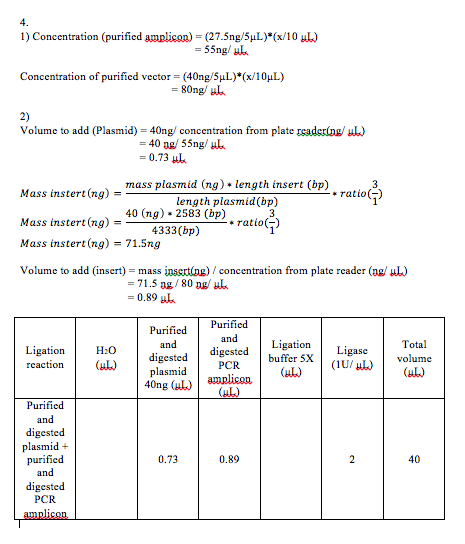 Solved A group of students from last year completed ligation | Chegg.com