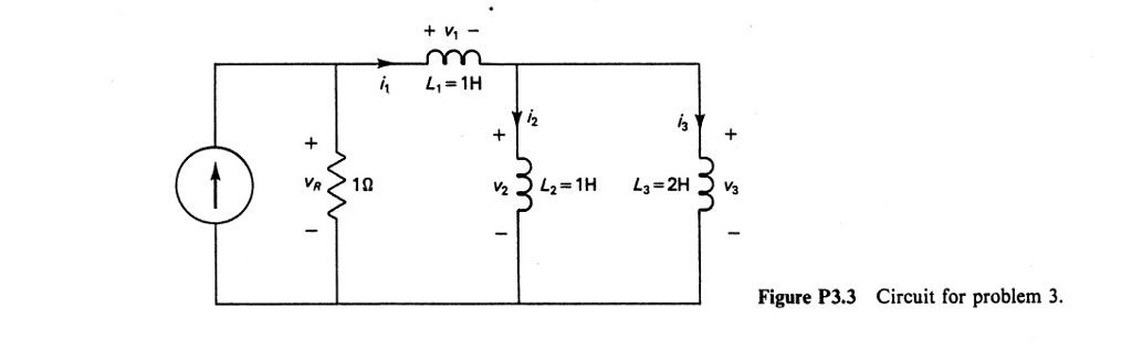 Solved Consider the circuit shown in Figure P3.3. Choose ii | Chegg.com