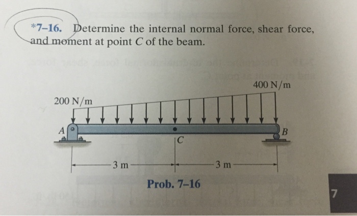 Solved Determine the internal normal force, shear force , | Chegg.com