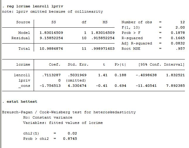 Solved You wish to investigate the impact that student | Chegg.com