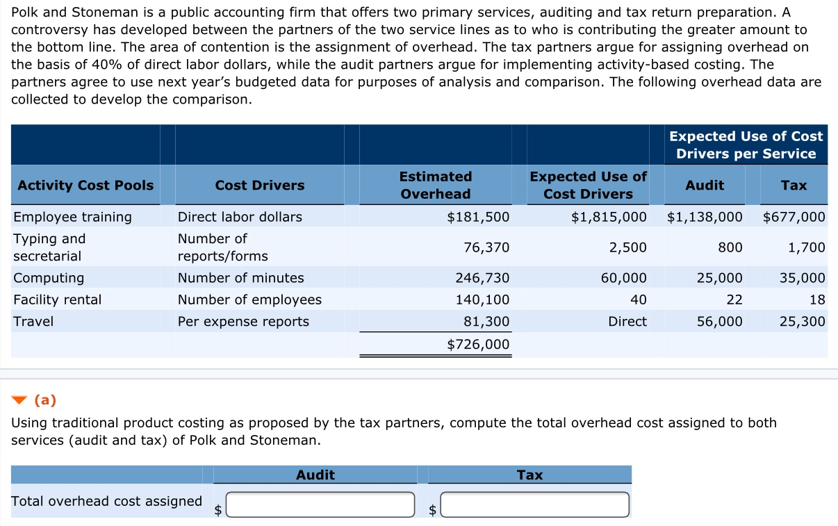 Solved Polk and Stoneman is a public accounting firm that | Chegg.com