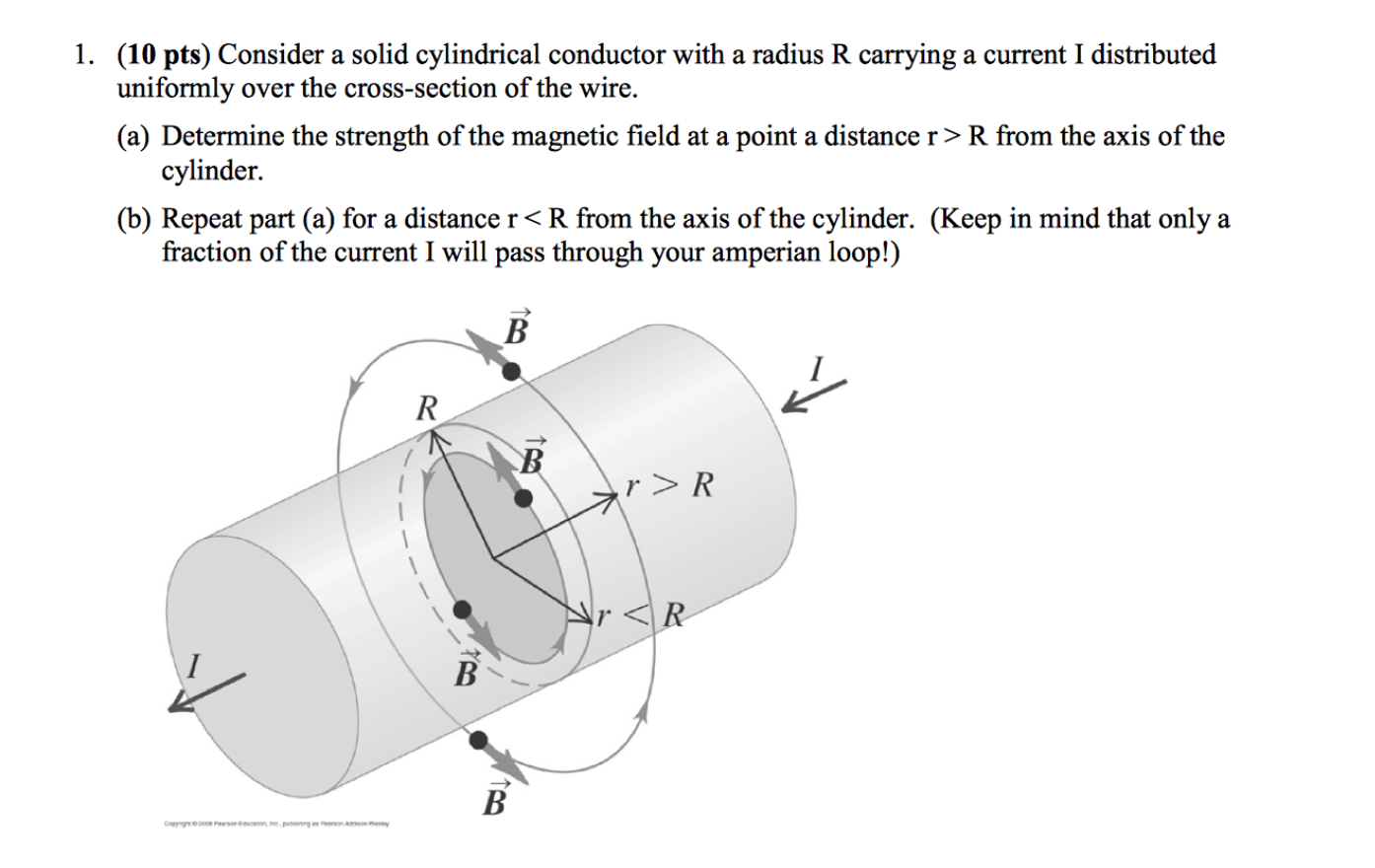 Solved Consider a solid cylindrical conductor with a radius | Chegg.com