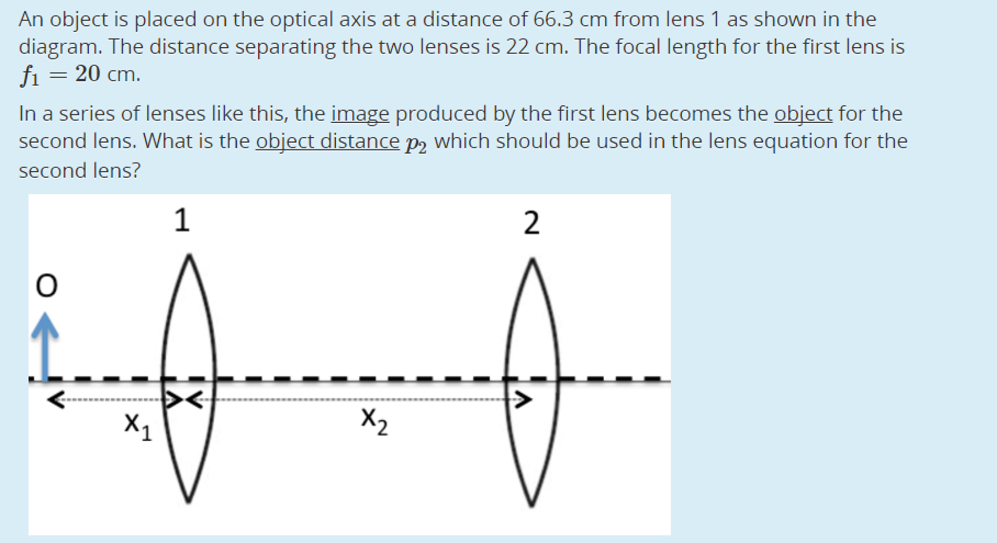 Solved An object is placed on the optical axis at a distance