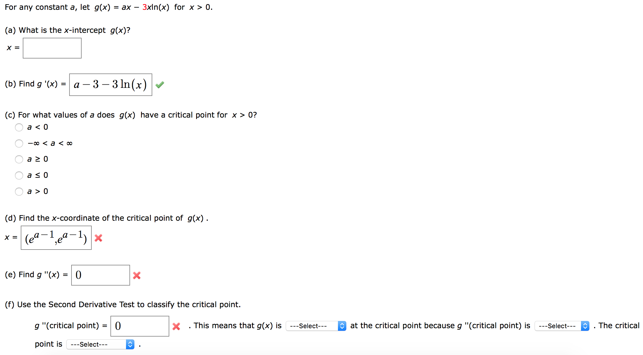 Solved Investigate the one-parameter family of functions. | Chegg.com