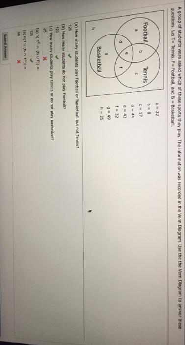 Solved Let A, B, And C Be Sets N A Universal Set U, We Are | Chegg.com