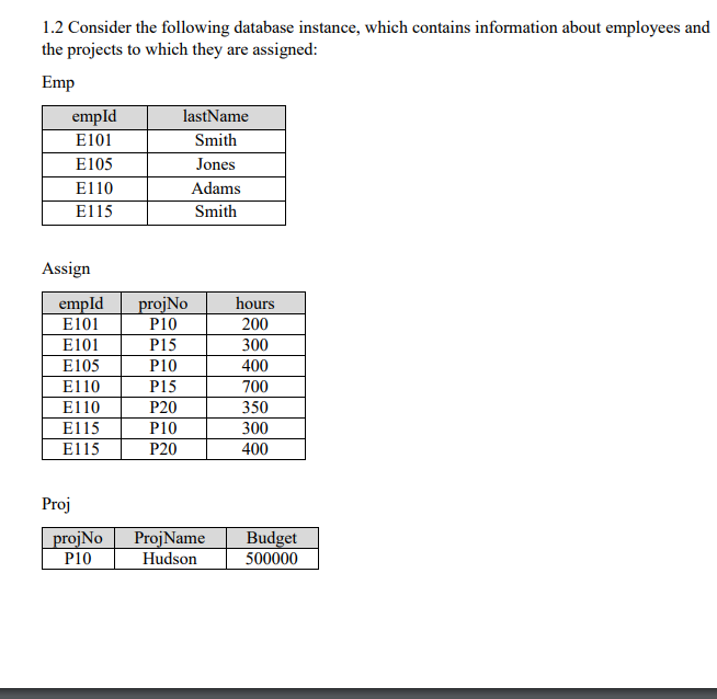 Solved 1.2 Consider the following database instance, which | Chegg.com