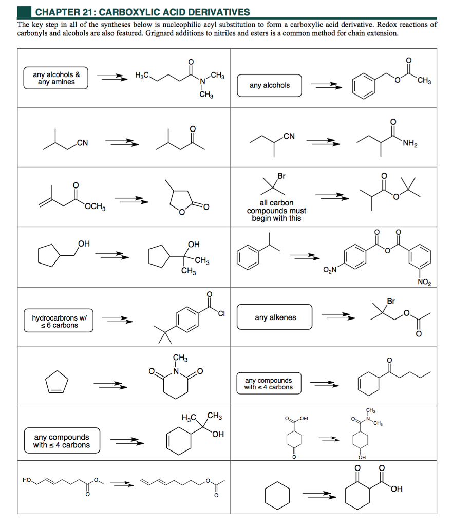 Solved CHAPTER 21: CARBOXYLIC ACID DERIVATIVES The key step | Chegg.com