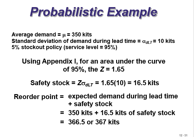 solved-a-specific-product-has-demand-during-lead-time-of-200-chegg