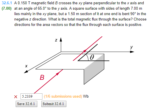 Solved A 0.150 T magnetic field B crosses the xy plane | Chegg.com