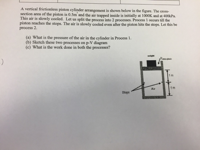 Solved A vertical frictionless piston cylinder arrangement