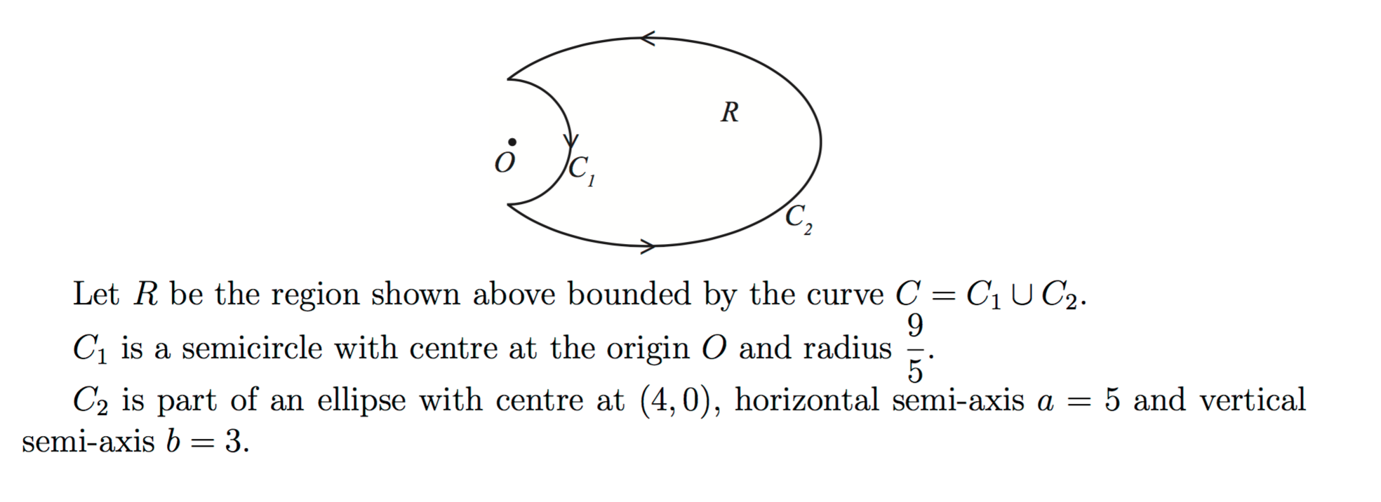 Solved Let R be the region shown above bounded by the curve | Chegg.com