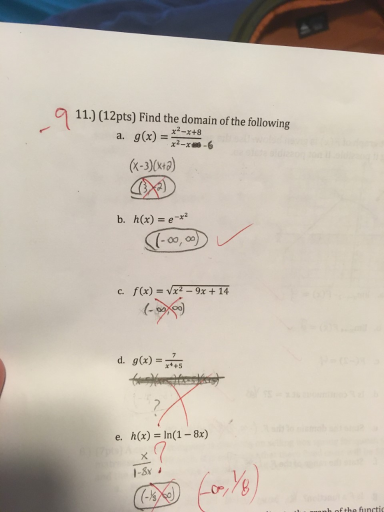 Solved Find The Domain Of The Following A G x X 2 X Chegg