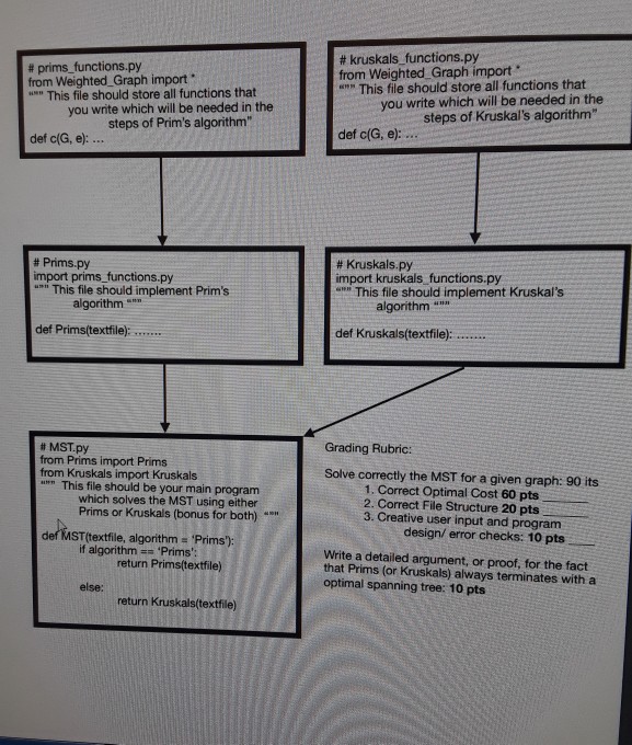 Solved Weighted Graph(1)-py 17 In this python script we | Chegg.com